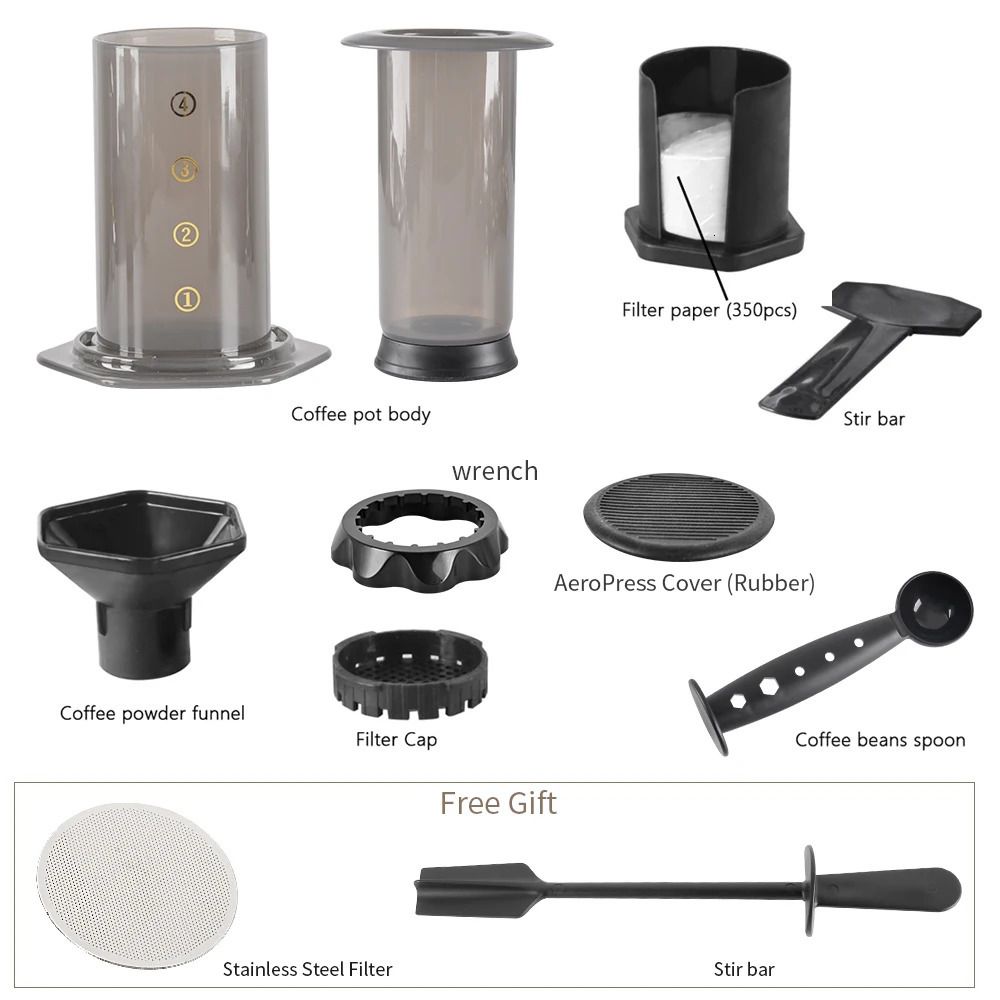 Aeropress et clé