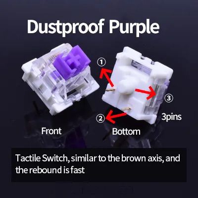 Dustproof Purple-110pcs