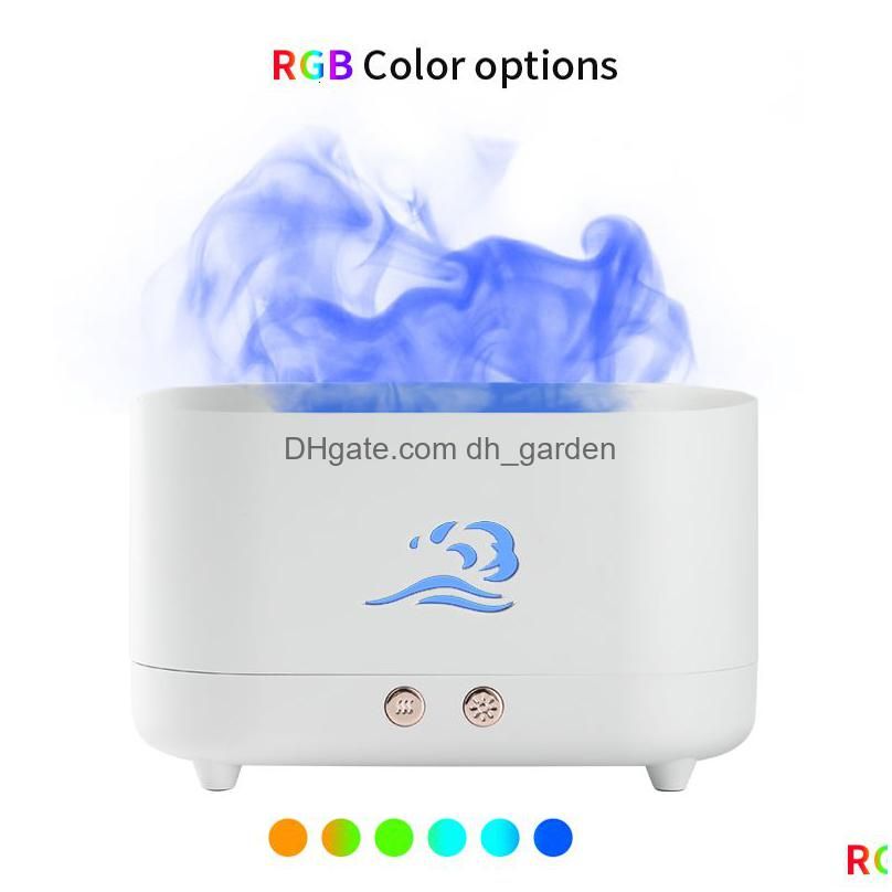 White Rgb Color