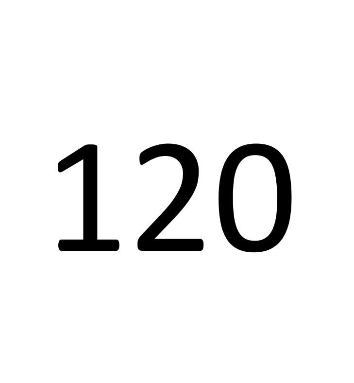 120