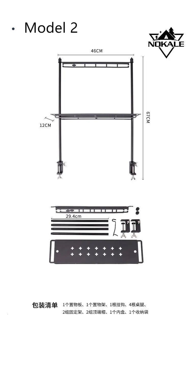 Model 2 m