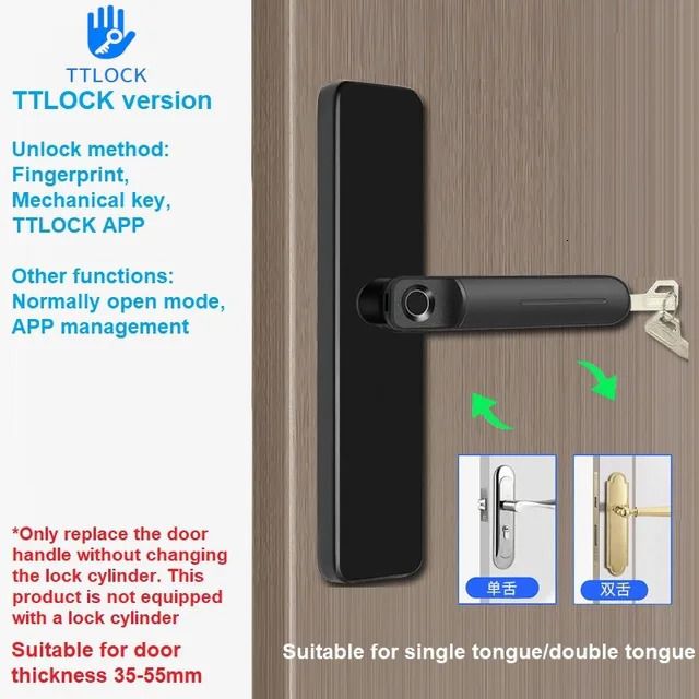 Ttlock Nero: nessun nucleo di blocco