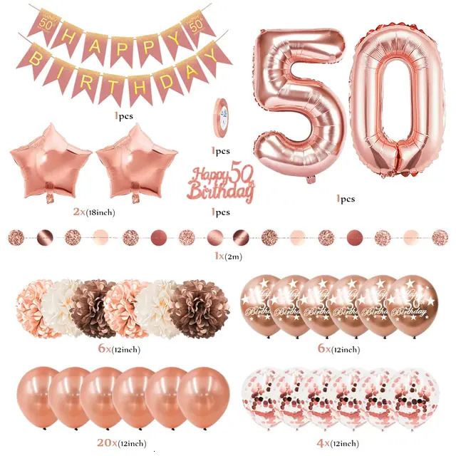 50: e födelsedagen