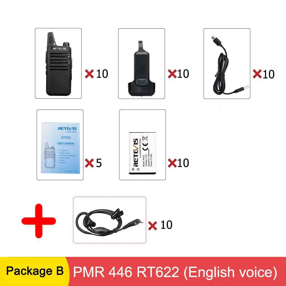 PMR 10 PCS-Package B