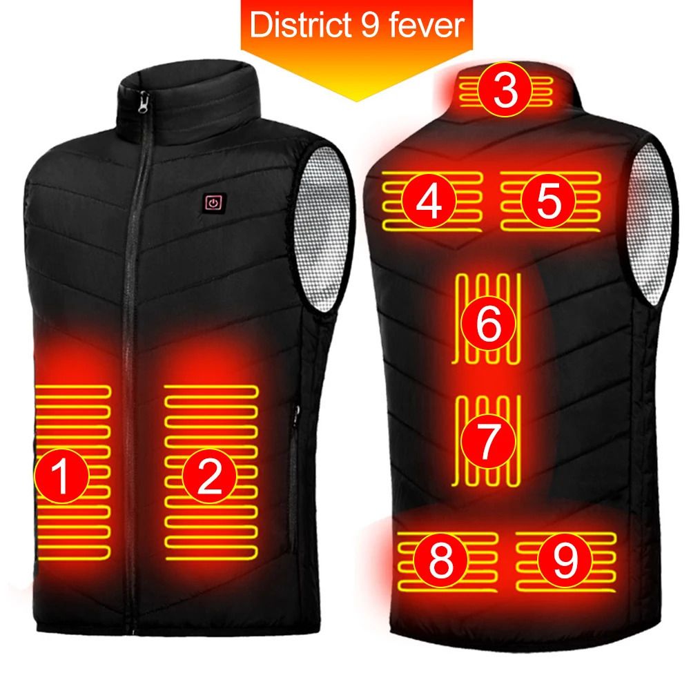 heated jacket