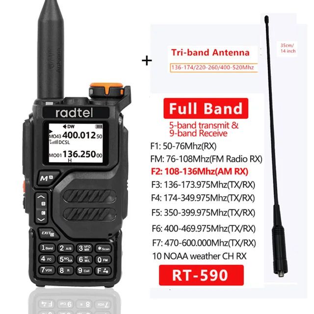 Antena Tri Band