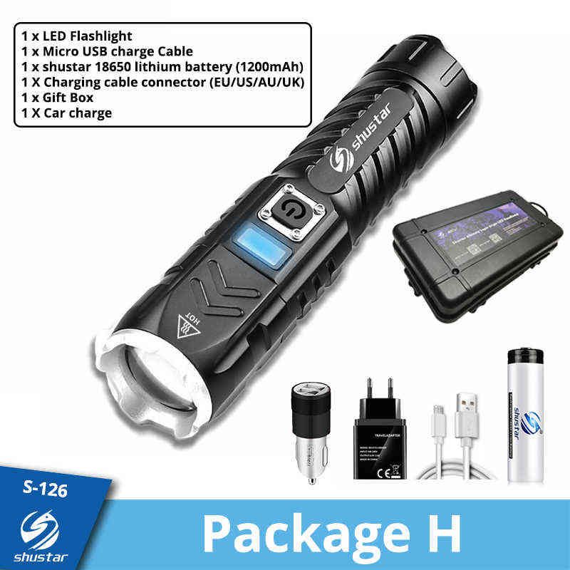 Package h-4 Core P90-Zoom