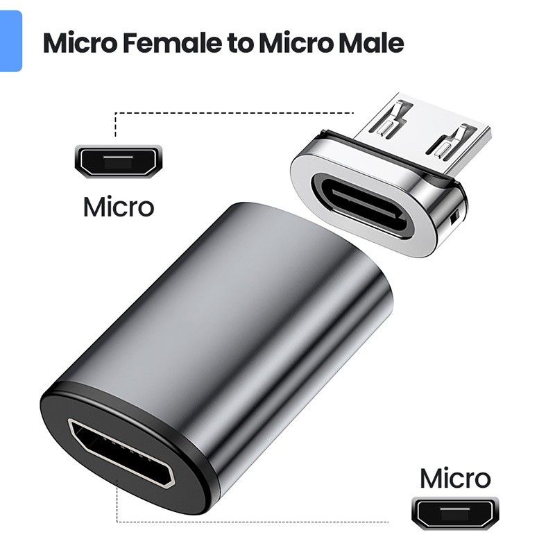 Micro para Micro