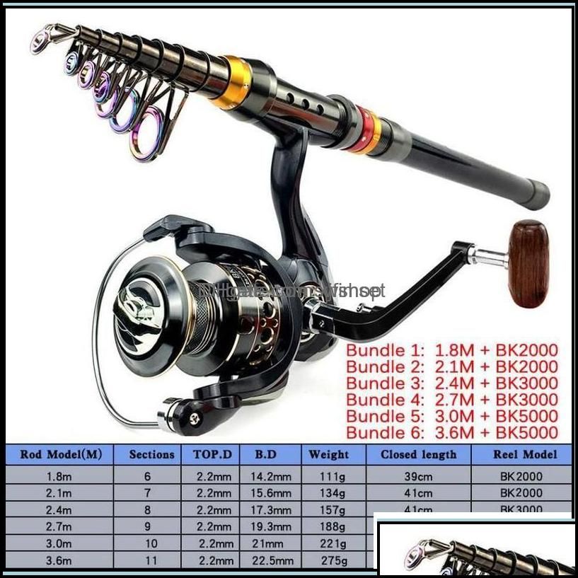 With Fishing Reel-1.8 M