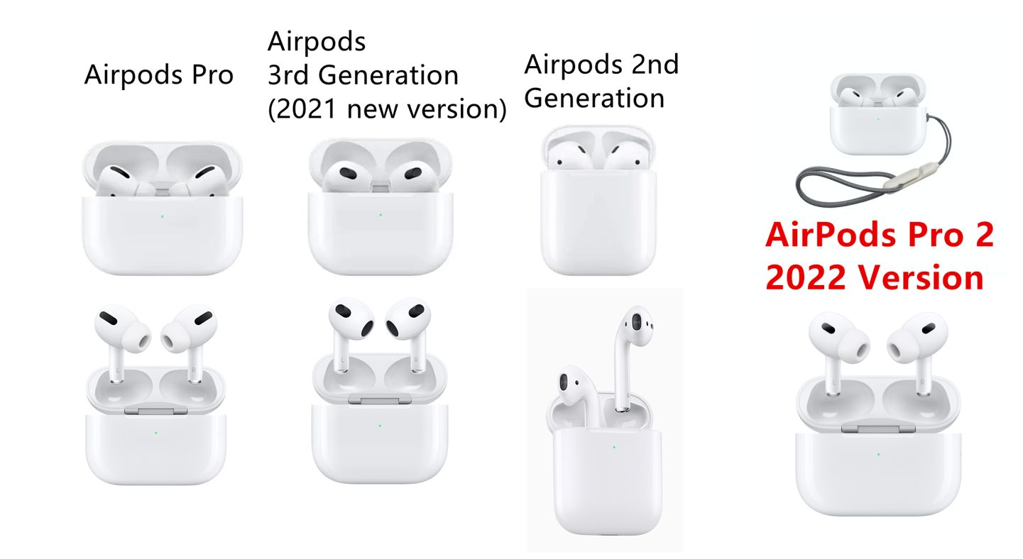 Earphones Apple AP3 1:1 Airpods Pro 2 3 Generation hight quality 