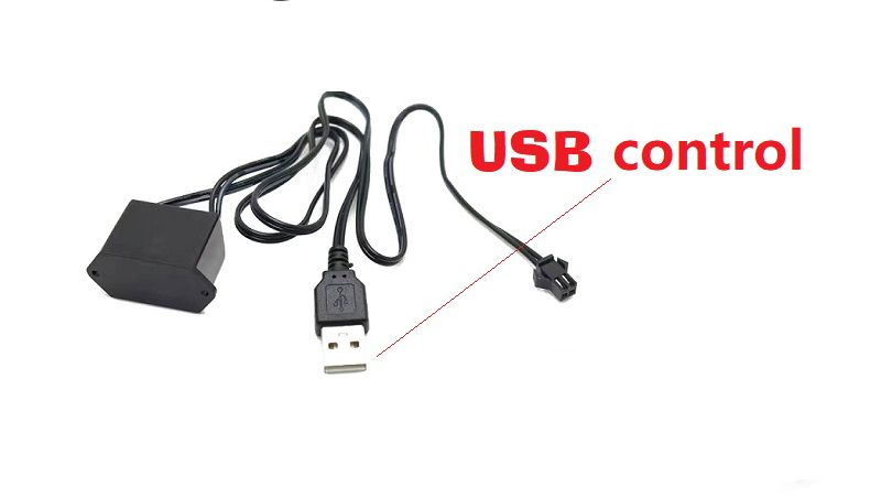 USB-poort