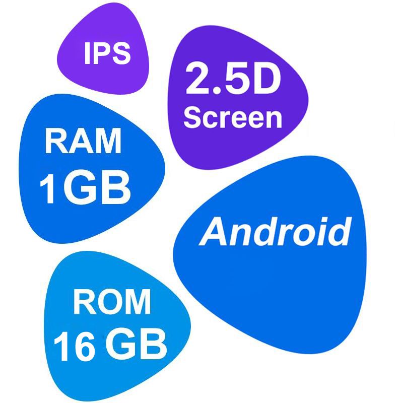 16G IPS 2.5D -scherm
