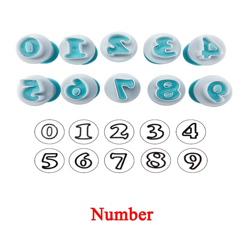 number