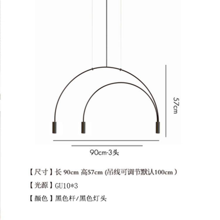 see chart3