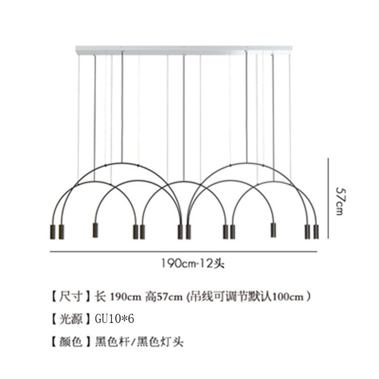 see chart4