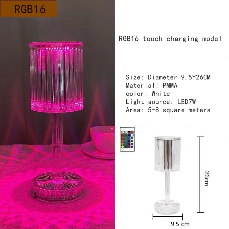 16RBG opladen aanraken