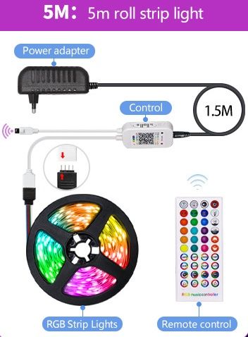 5M 150LED stripkit