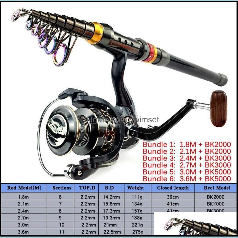 With Fishing Reel-1.8 M