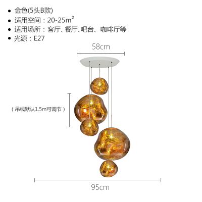 chart9を参照してください