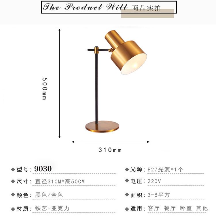 see chart