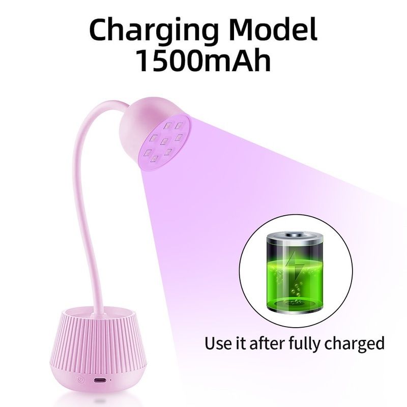 charging model