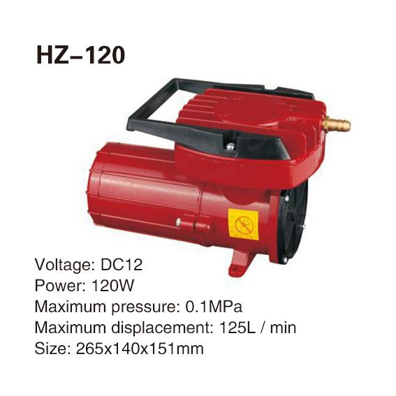 HZ120 120W DC 12V
