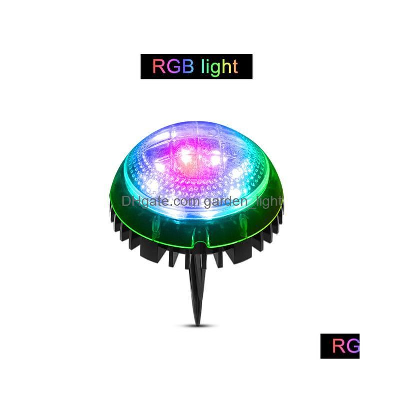 Światło RGB