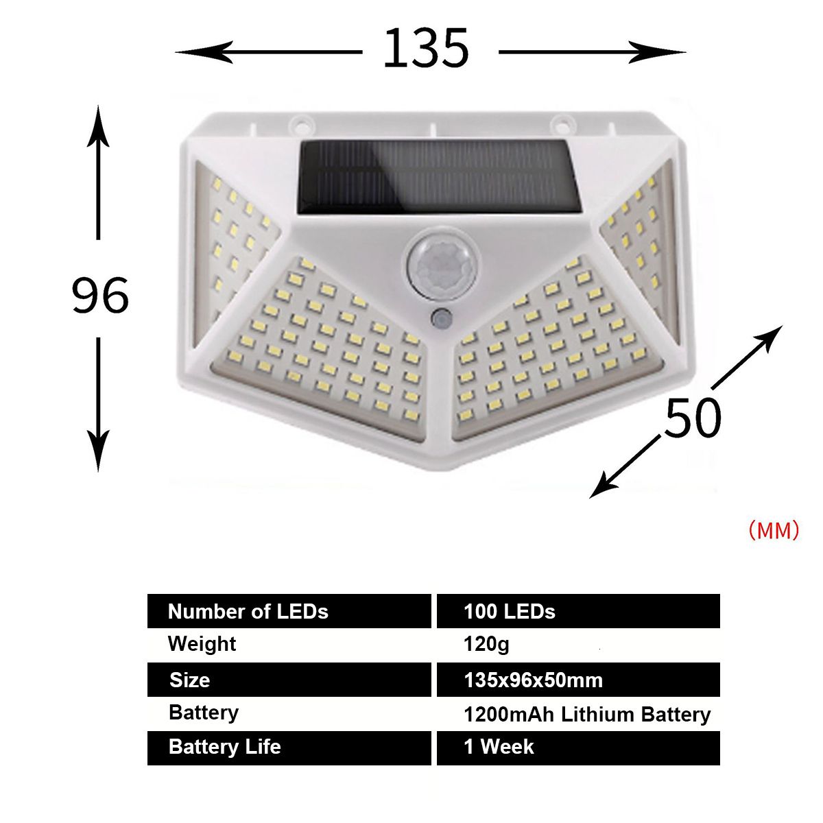 100led vit