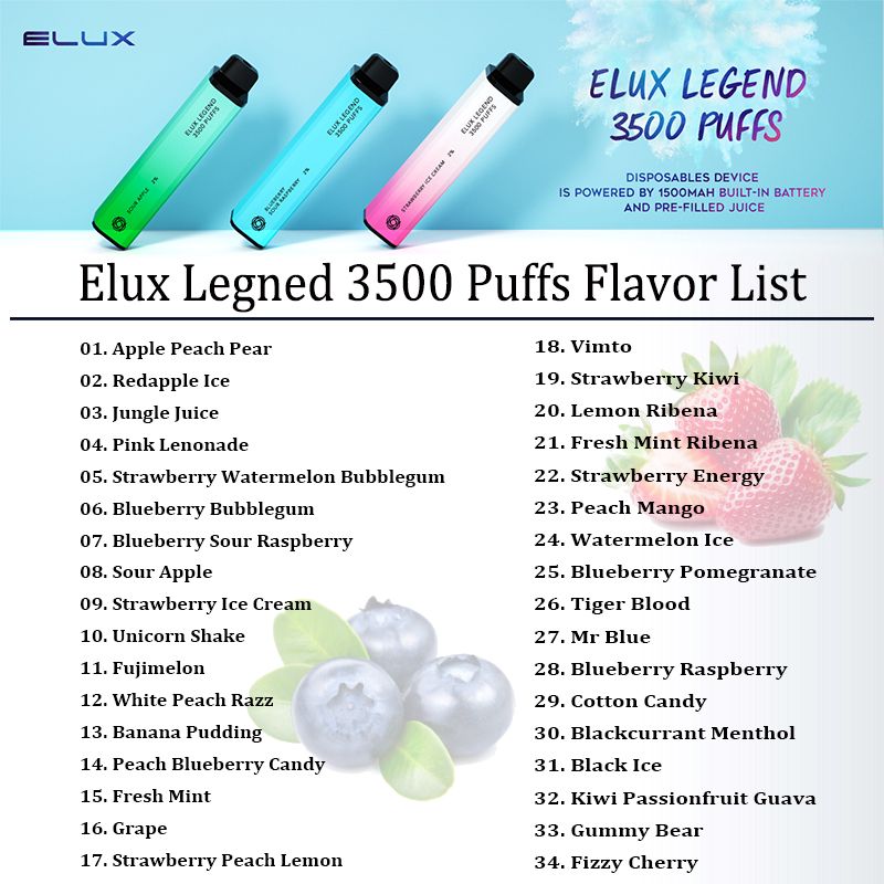 Pike up Flavors(Tell us Flavors)