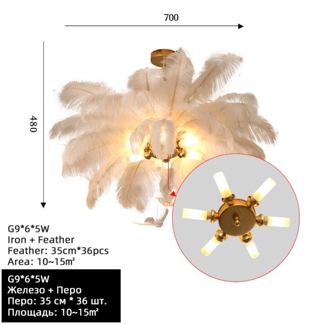 70cm-varm vit