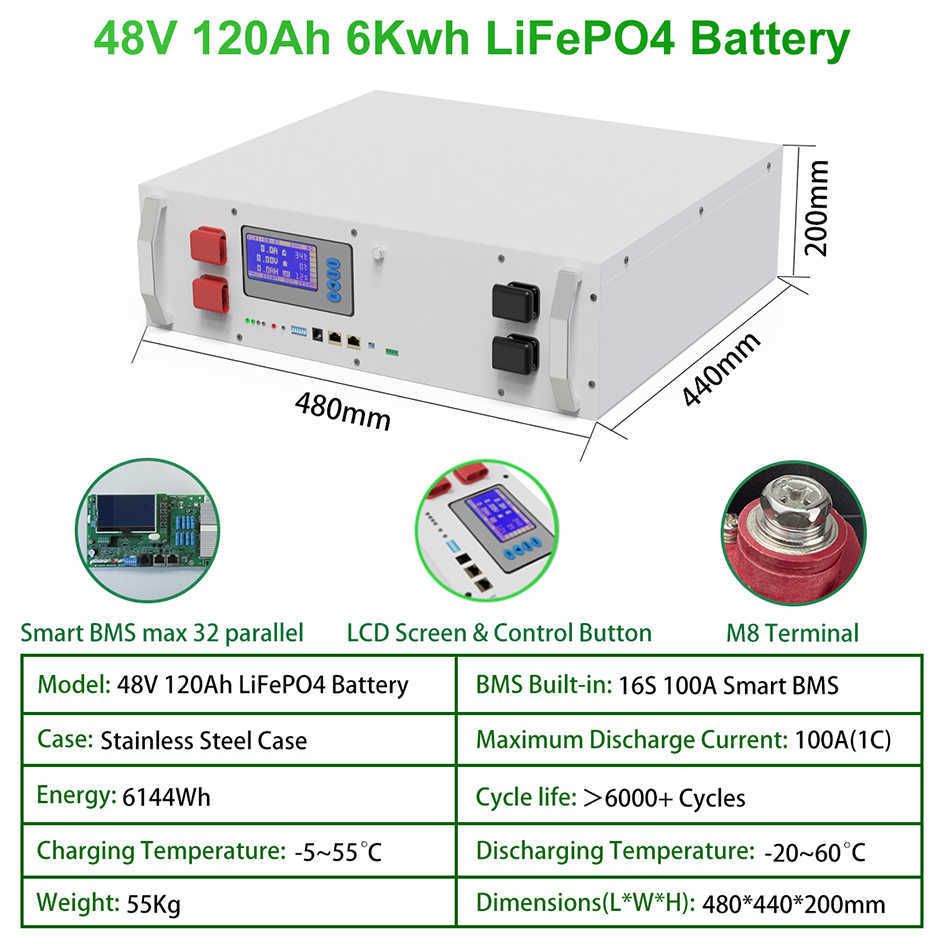 48v 120ah (6.14kw)2