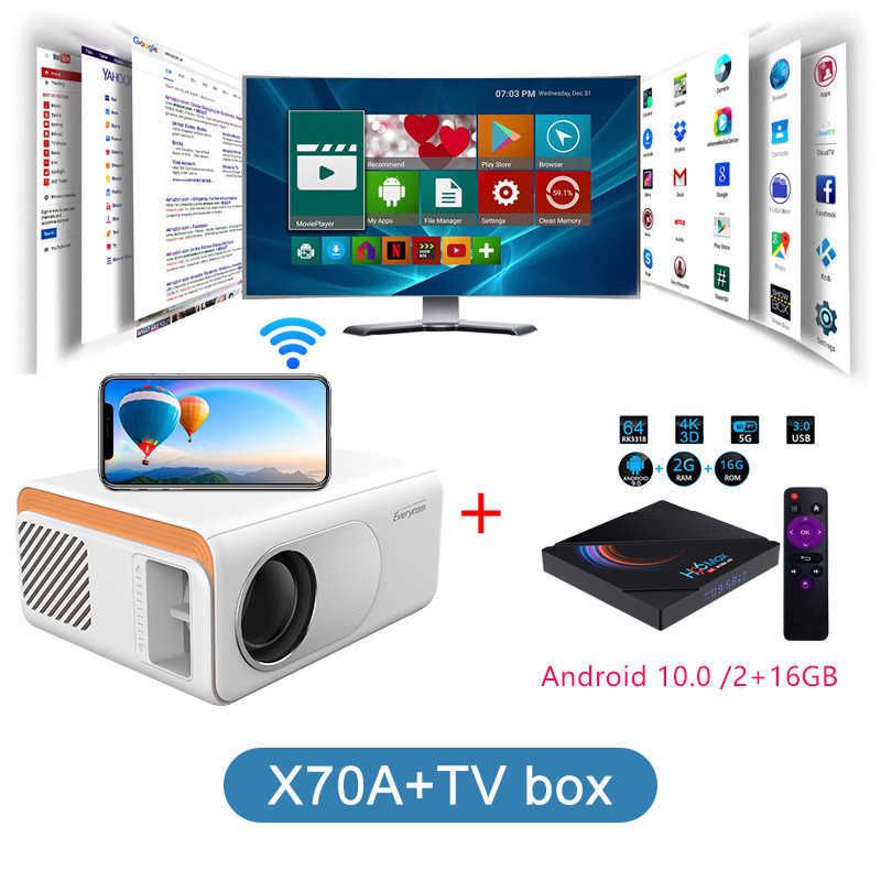 X70a Ajouter une boîte de télévision