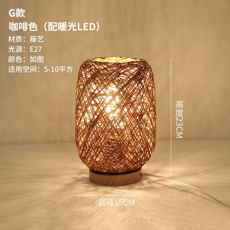 G-WARM Light3