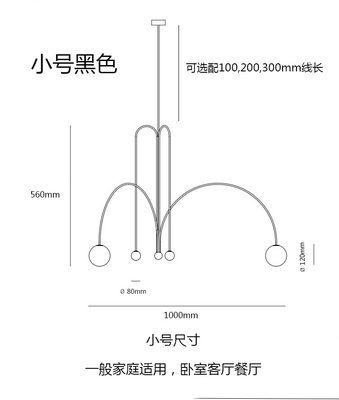 chart3を参照してください