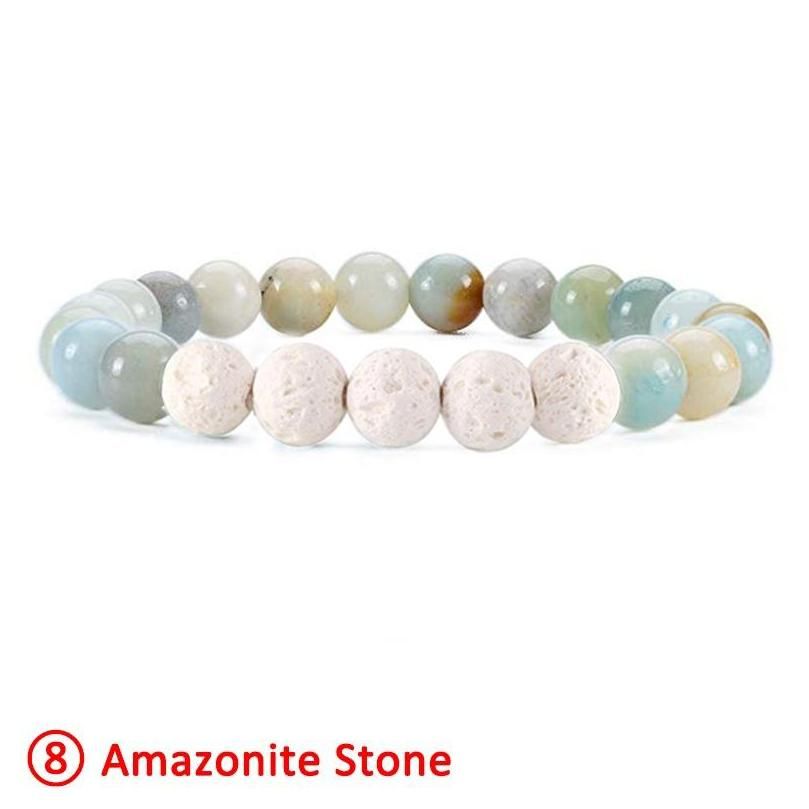 8 Amazonite Stone