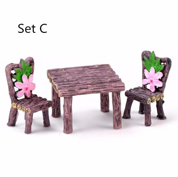 Set c