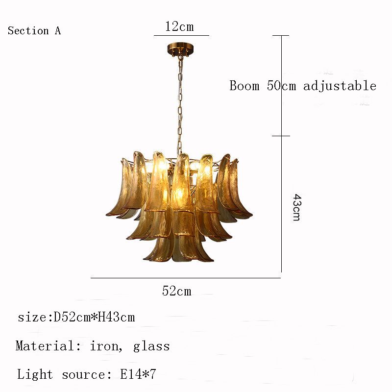 Avsnitt A D52cm f￶r￤nderlig