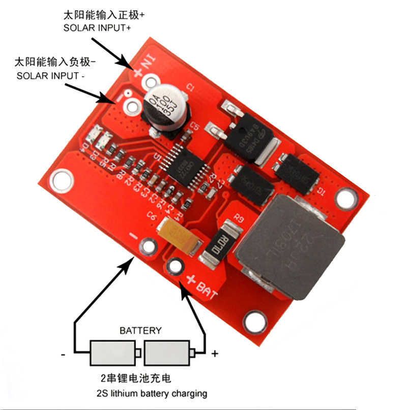 12V Solarpanel