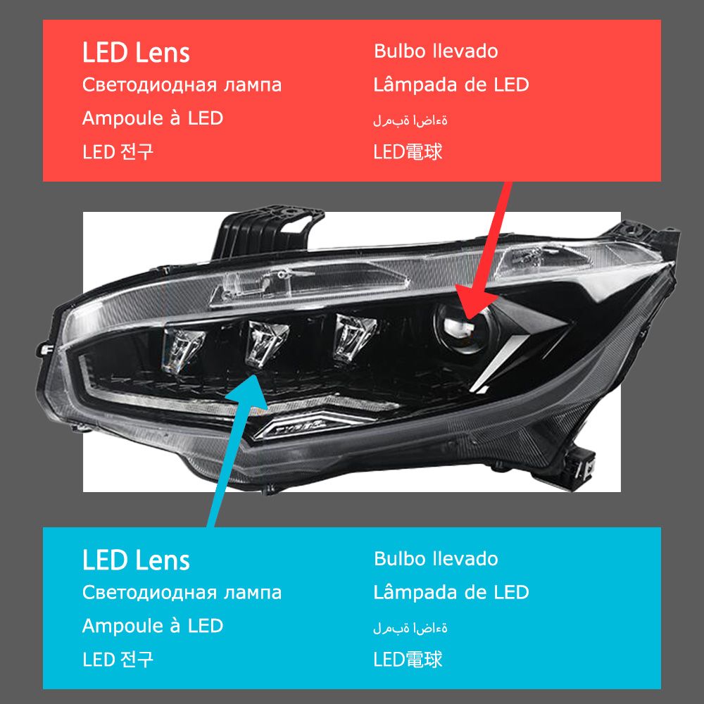 LED complète