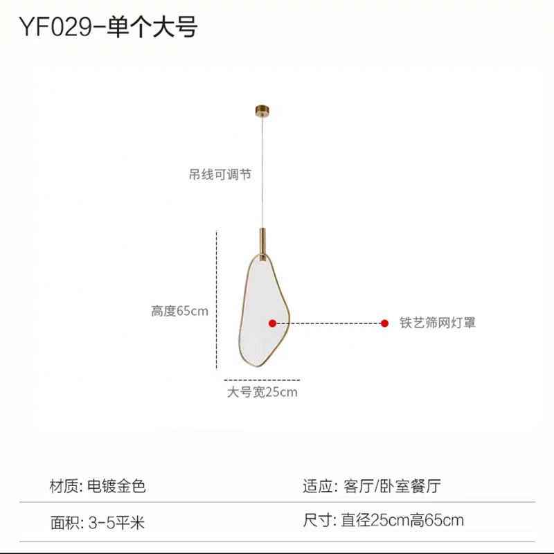 chart1を参照してください