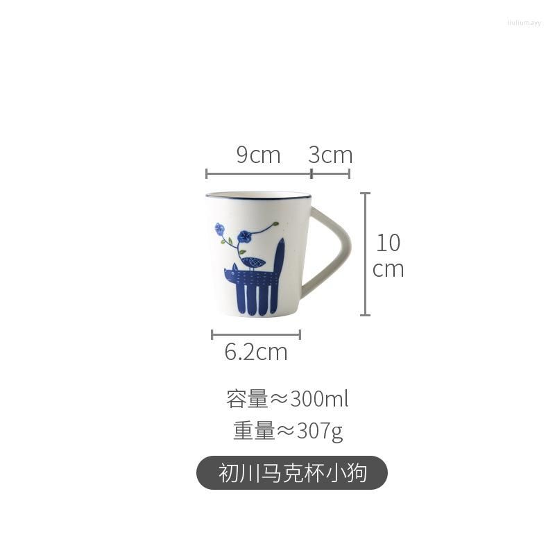 Mug A