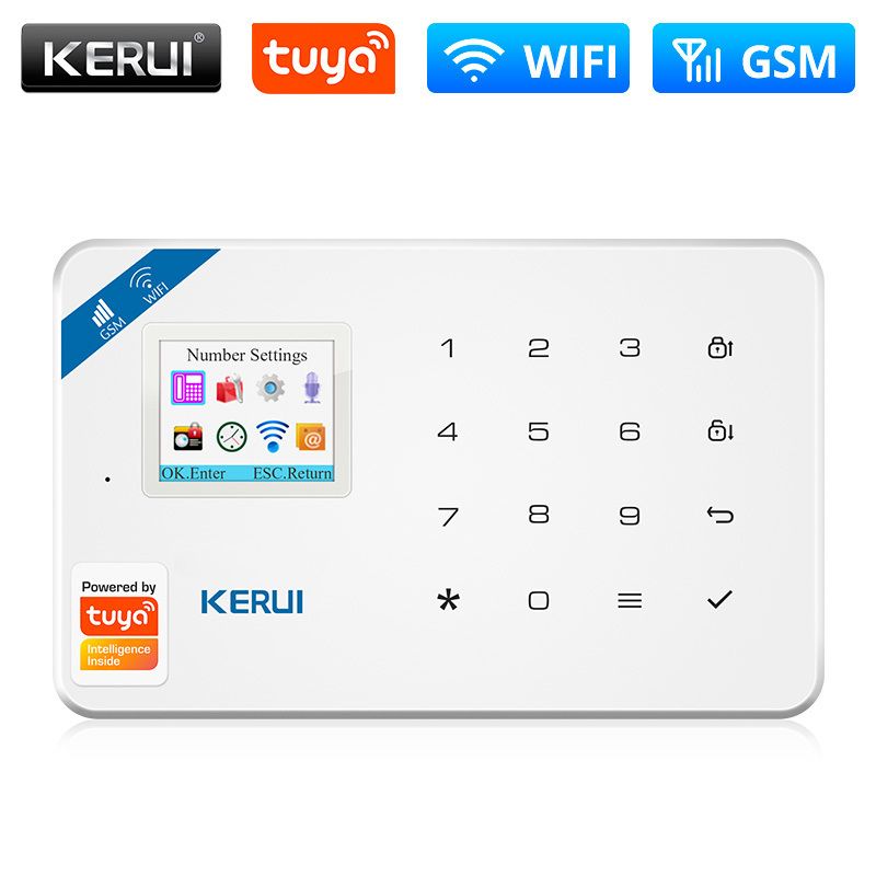 Nur WiFi GSM -Panel