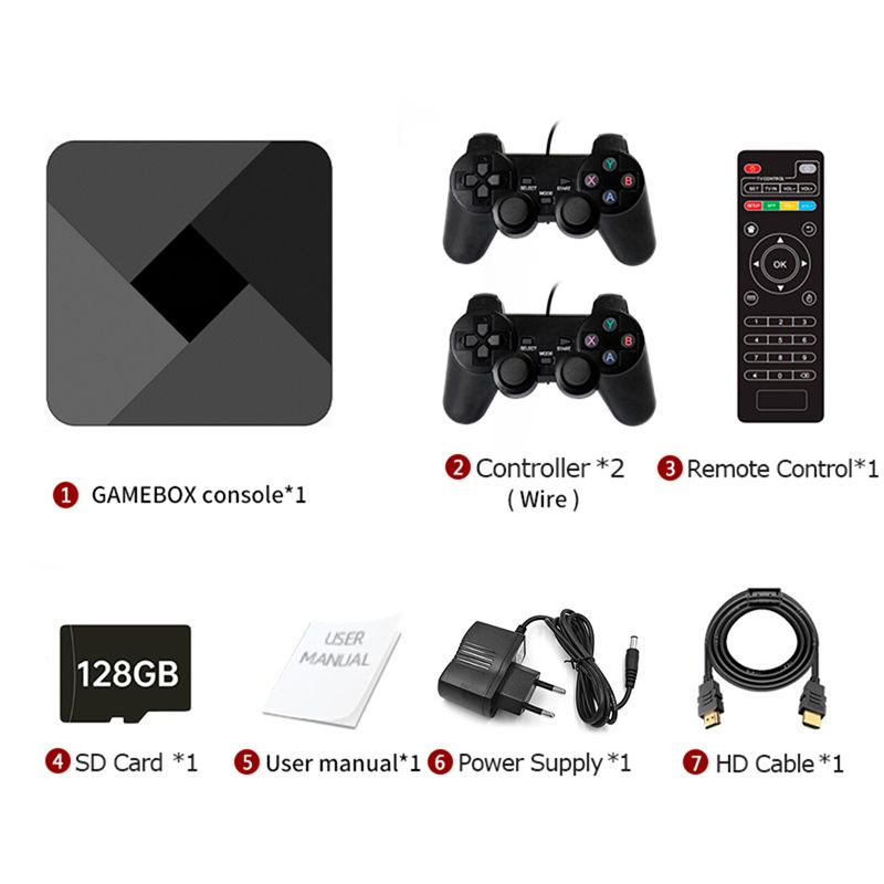 128 Controller wireless