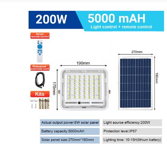 200W alüminyum