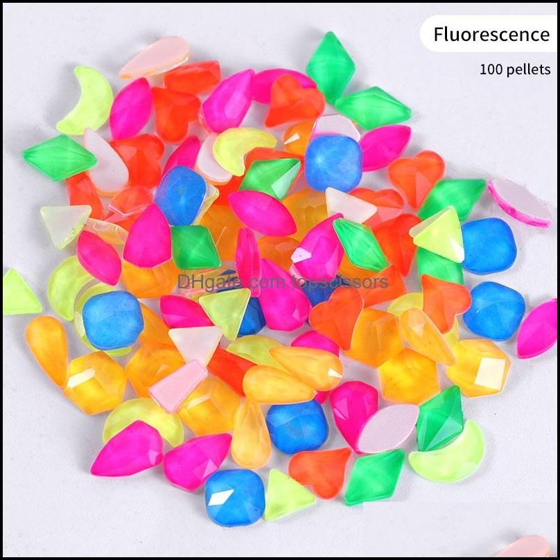 Fluorescence