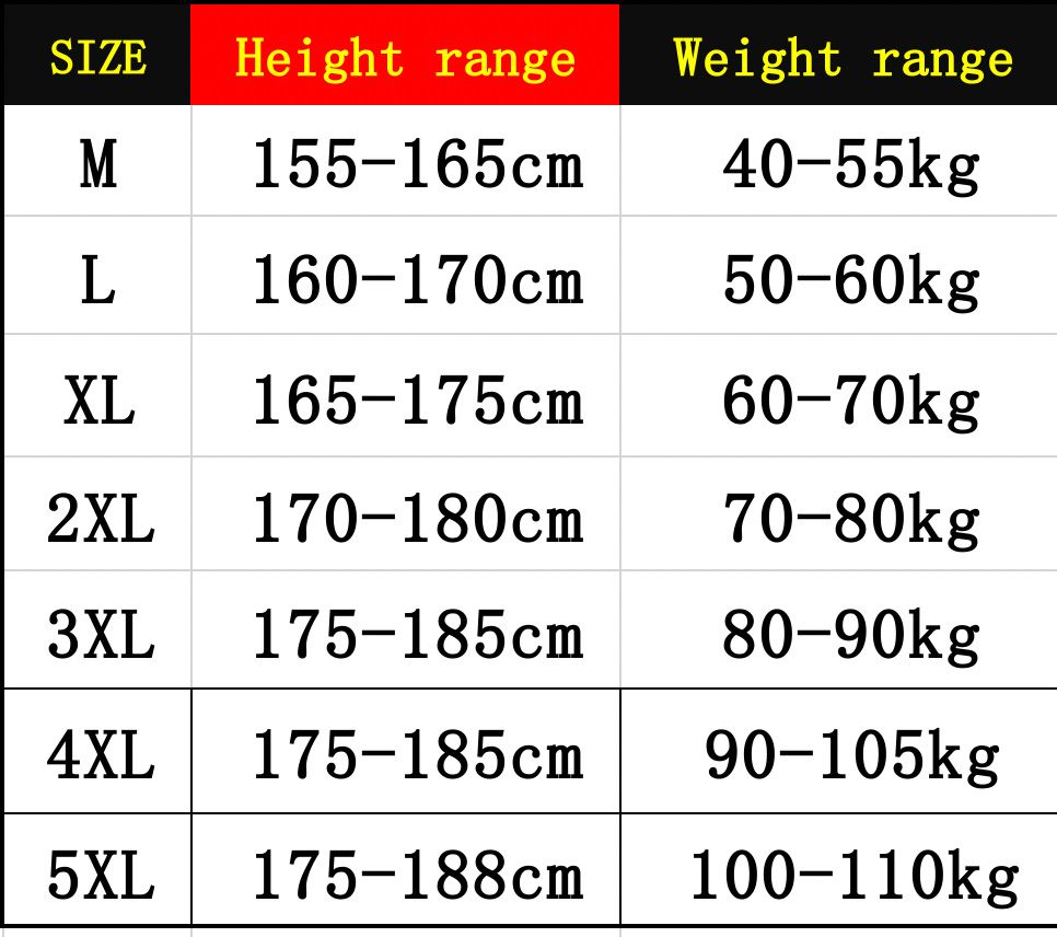 3 Size Chart