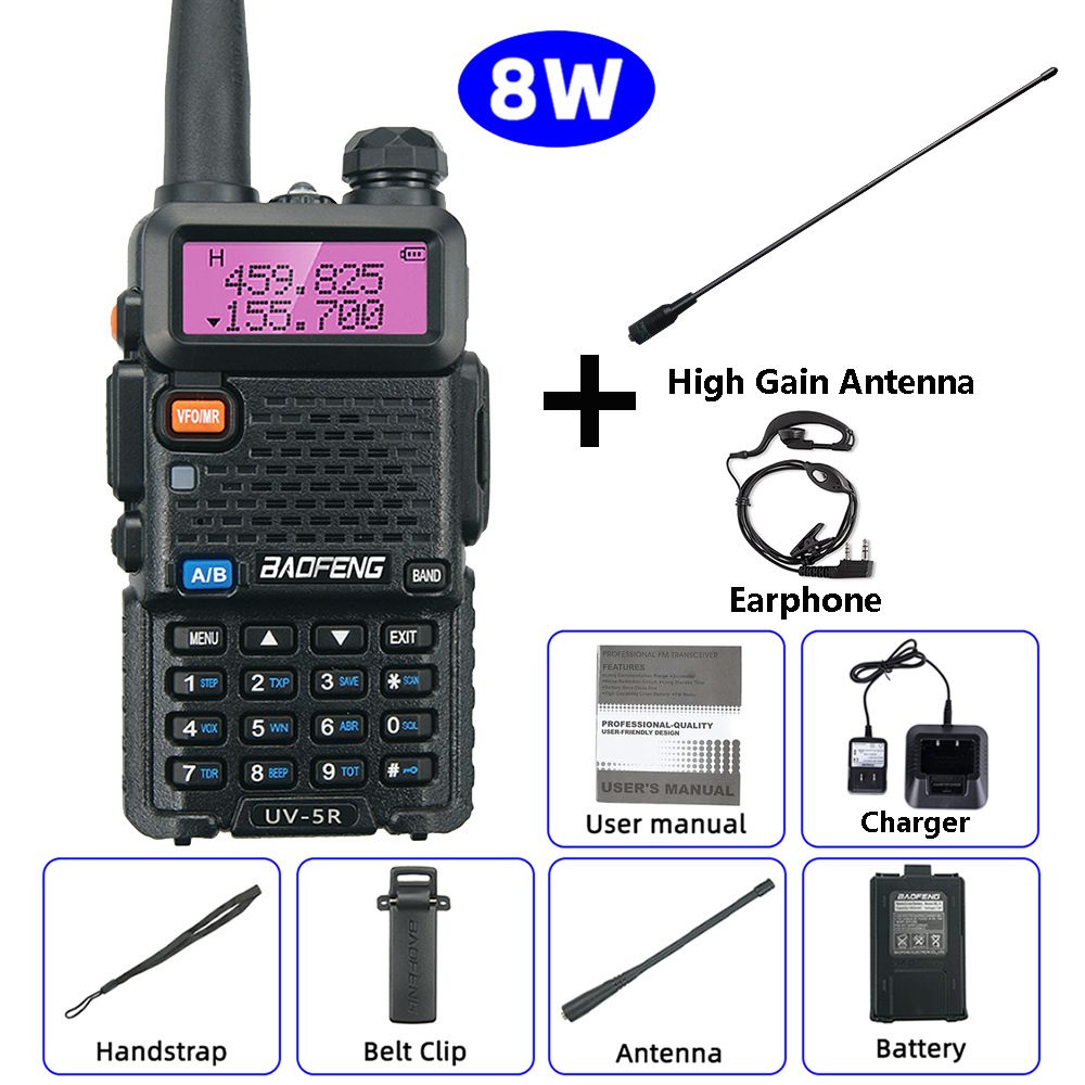 8W Adicionar antena-euro