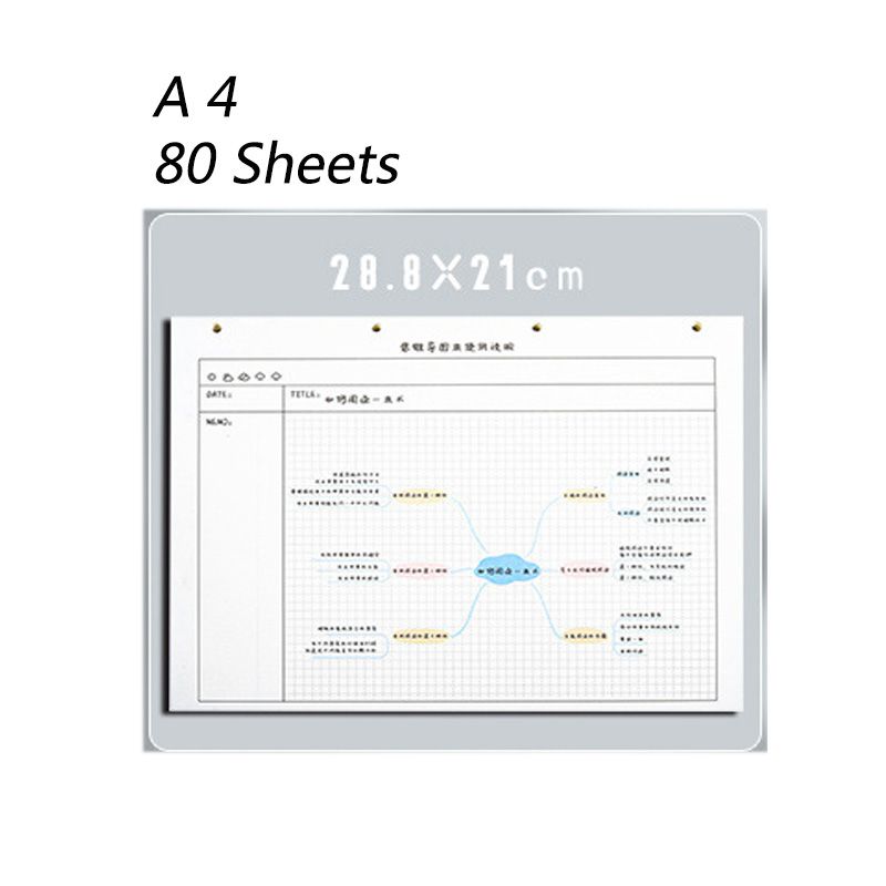 A4 80 İç Sayfalar Diğer