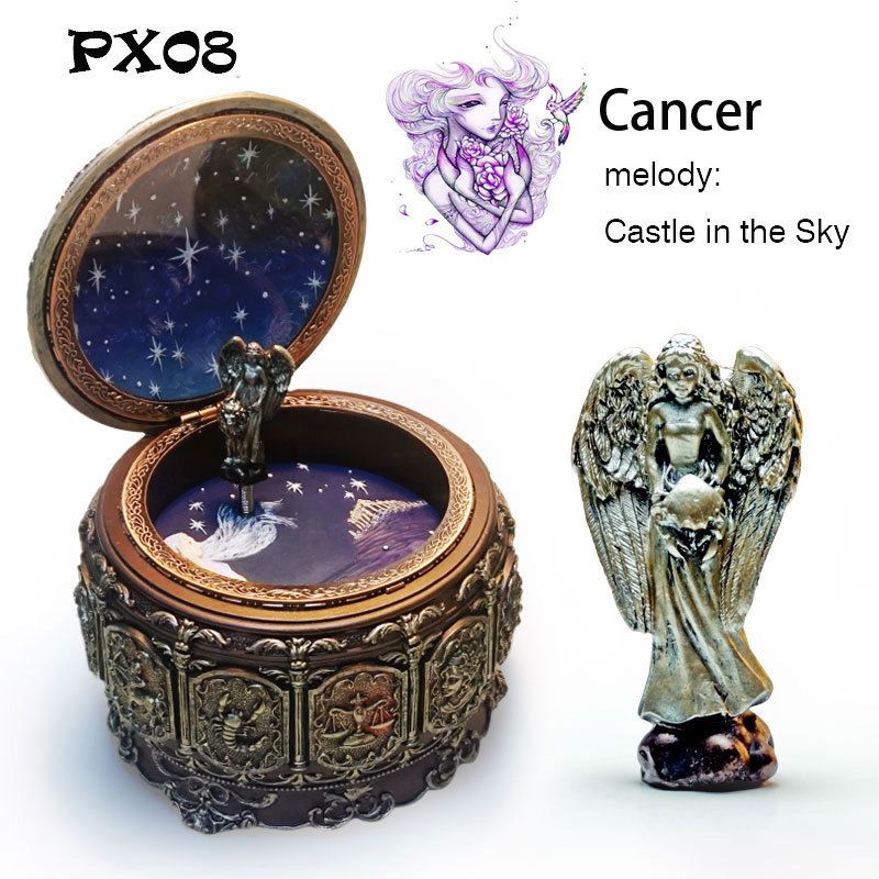 Cancer Px08