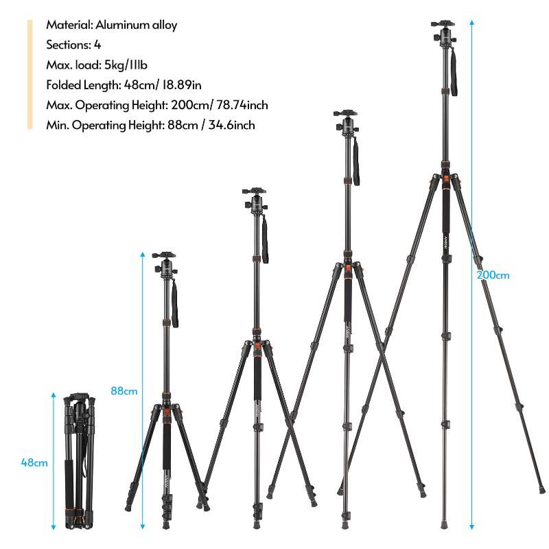 United States 200cm